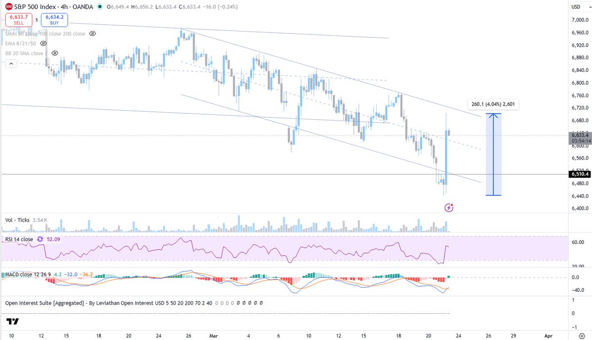 Smart Dumb Man tweet media