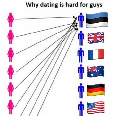 Redioun ☕ tweet media