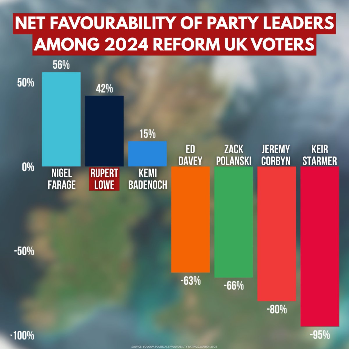 Restore Britain tweet media