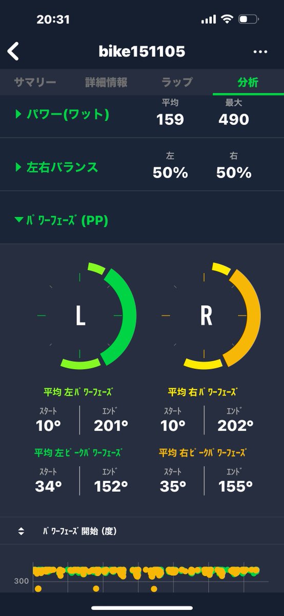 🔰KENZO🔰 ロードバイク初心者🔰 tweet media