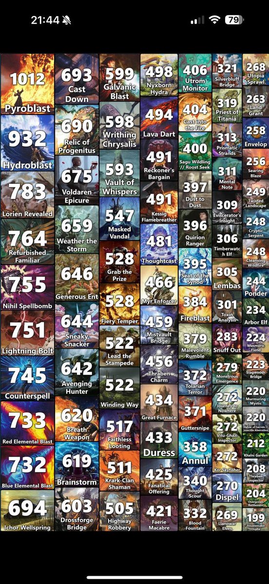 Gonchill tweet media