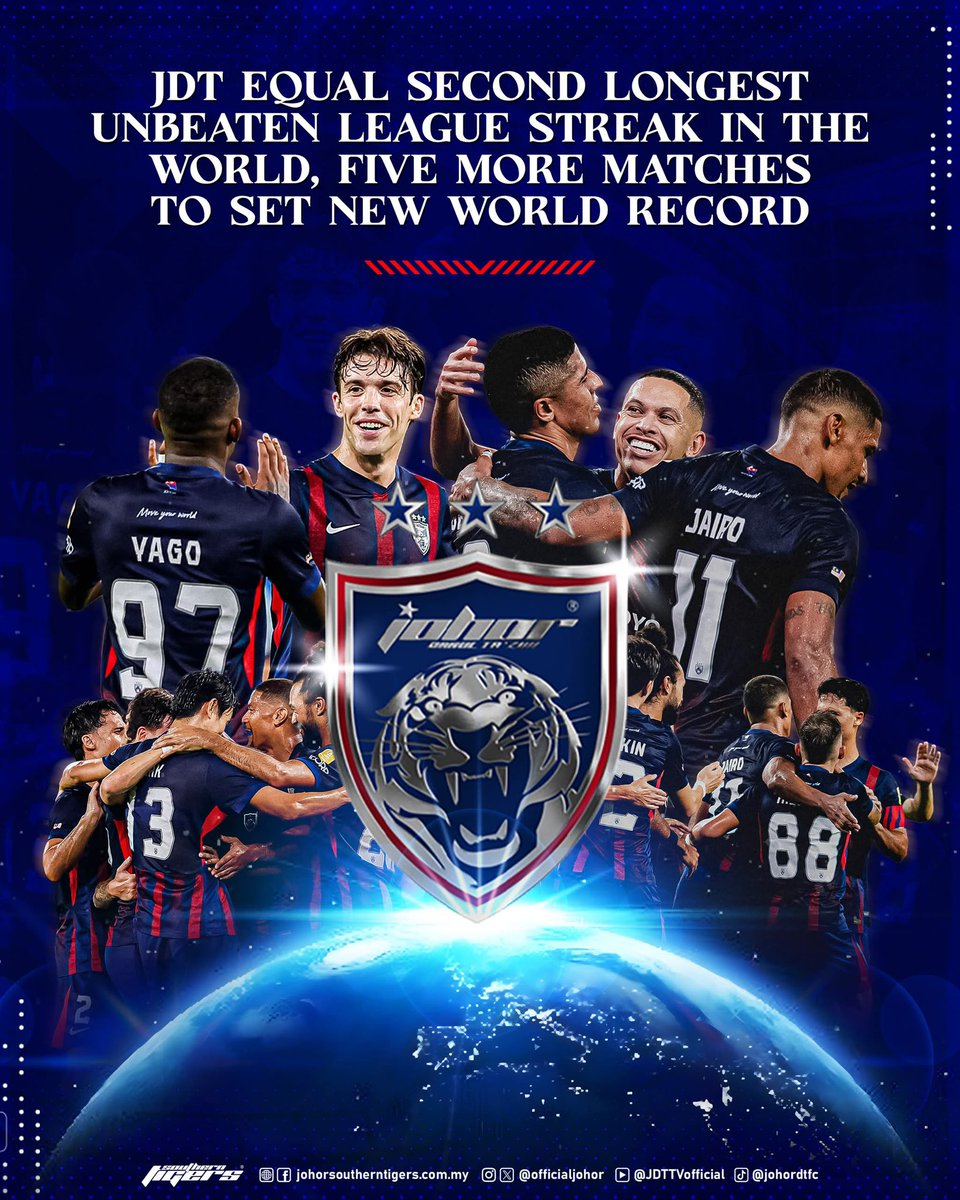 JOHORSouthernTigers tweet media