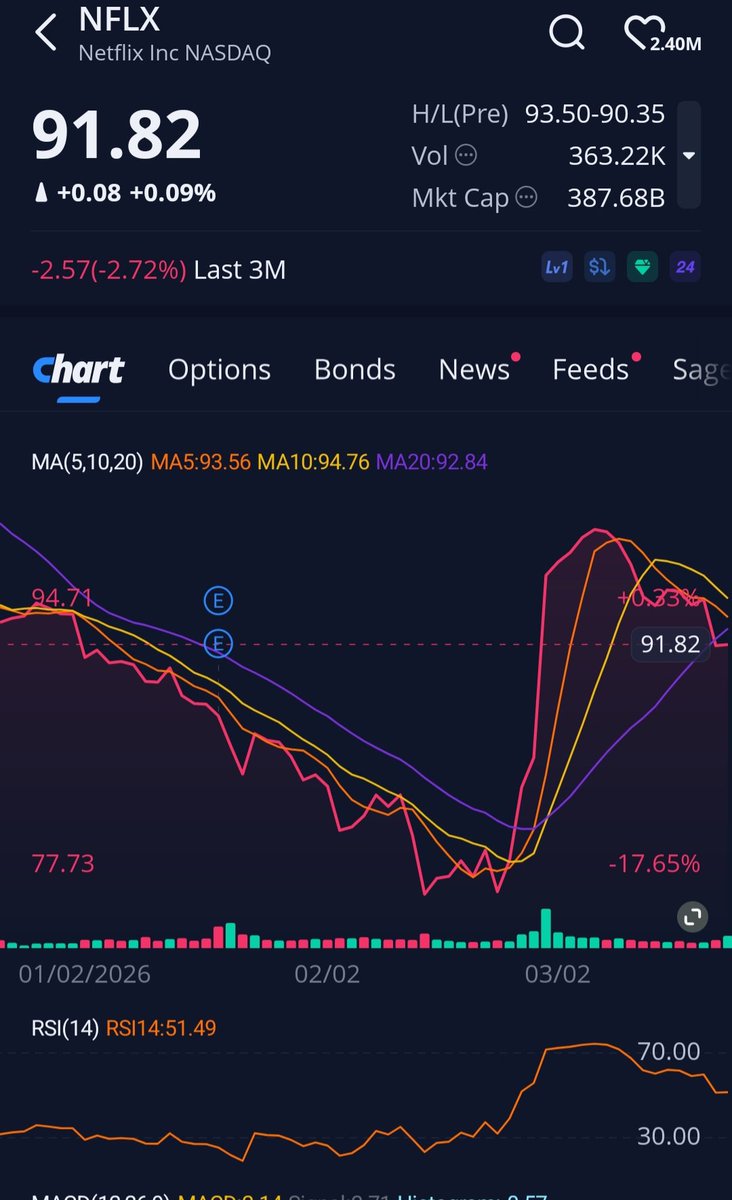 Doc Dayz tweet media