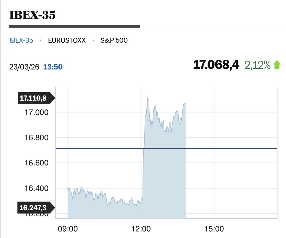 Santiago Niño tweet media