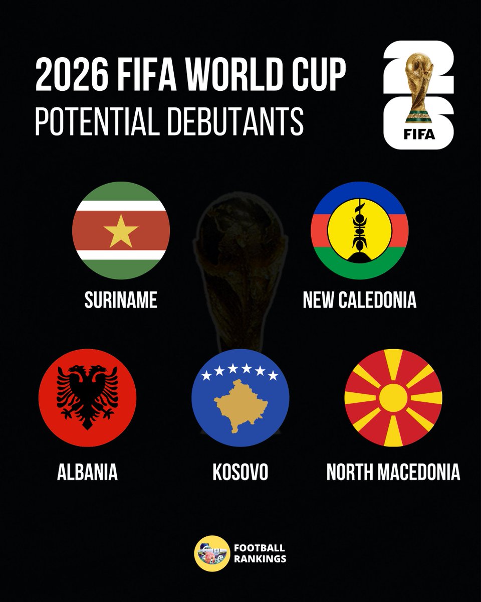 Football Rankings tweet media