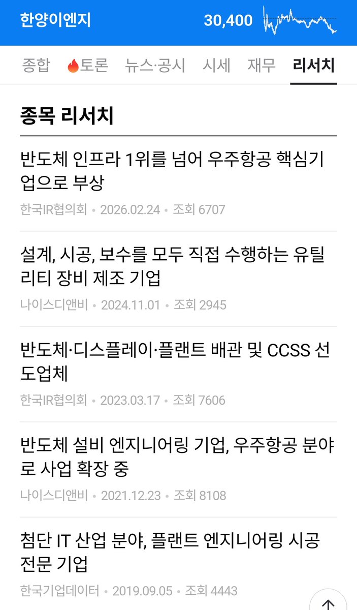 sunfish(태양물고기) tweet media