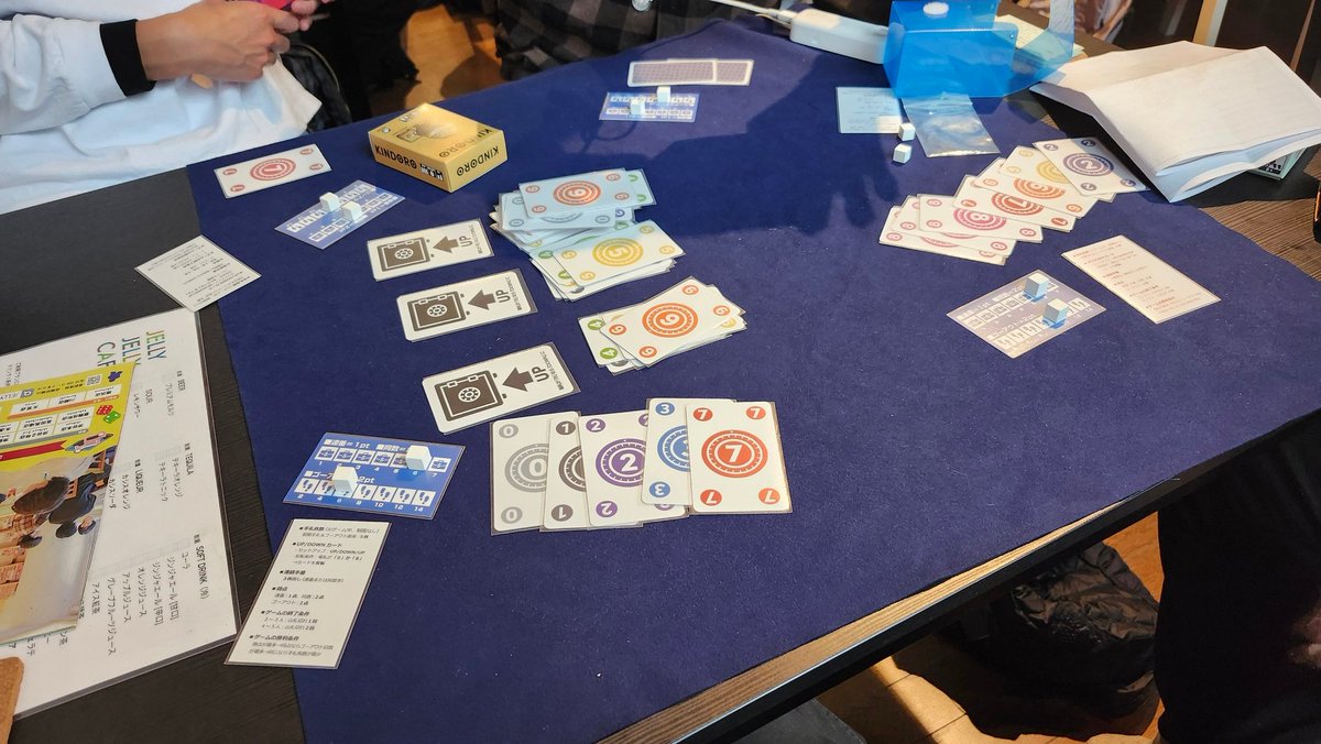 たむがや組 tweet media