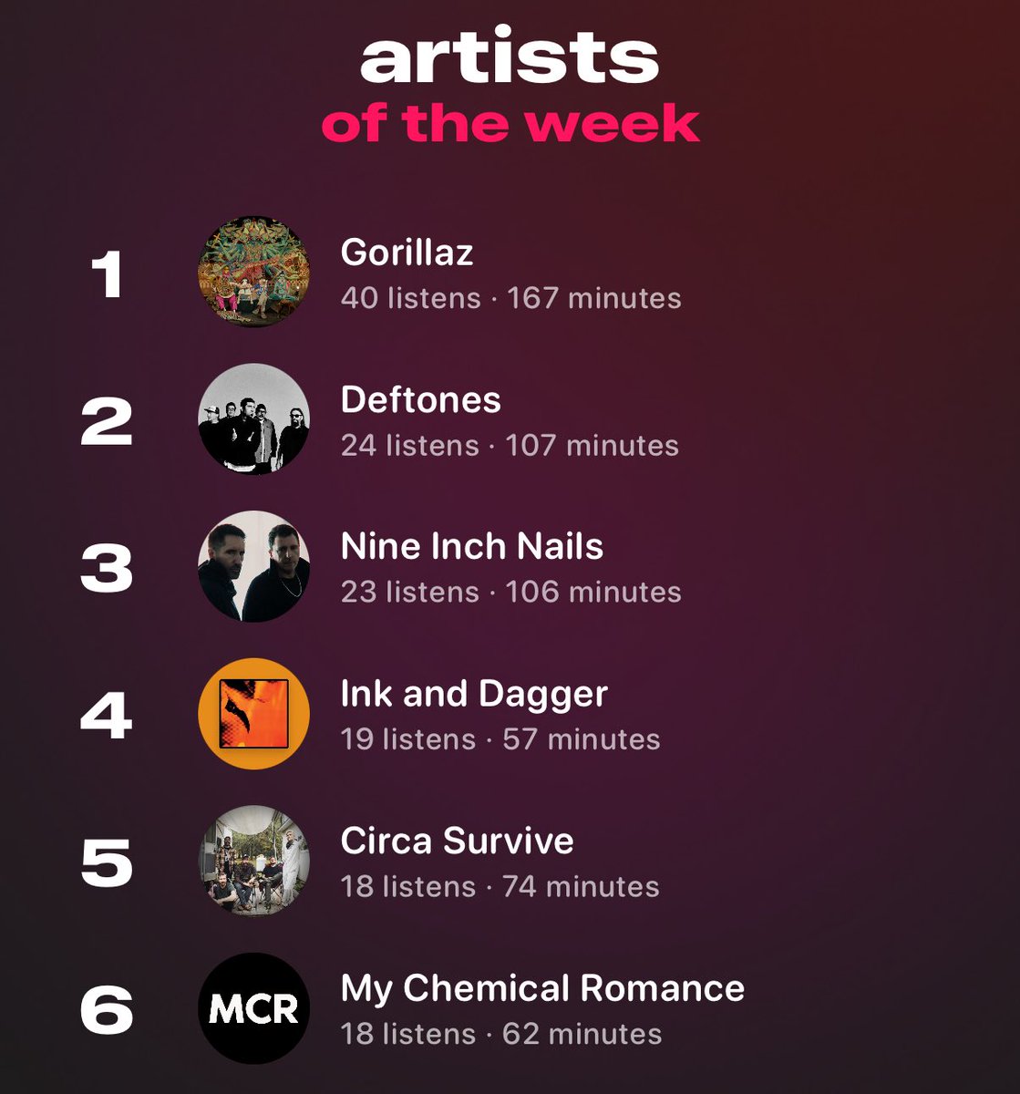 pit ♱IS SEEING CIRCA 9/15-16Ⴟ tweet media