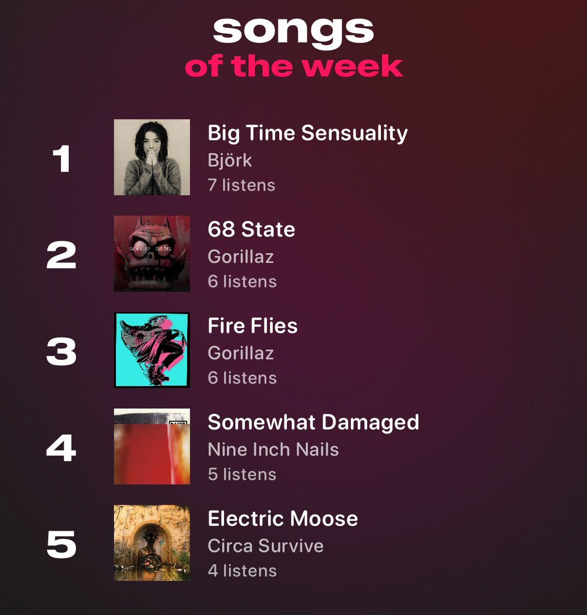 pit ♱IS SEEING CIRCA 9/15-16Ⴟ tweet media