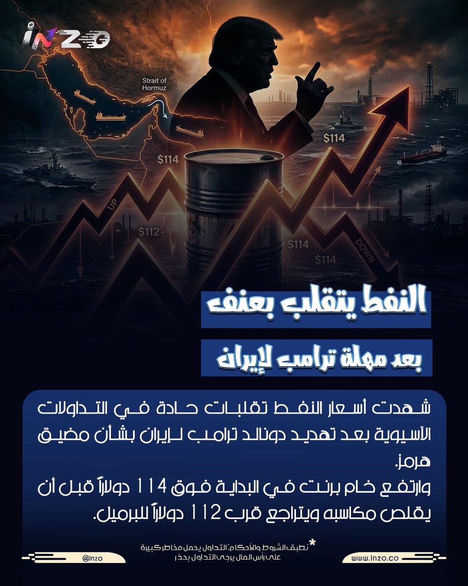 inzoarabic's tweet image. تقلبات قوية في النفط… والسوق يتفاعل مع التصعيد تابعوا انزو لكل جديد في أسواق الطاقة
#انزو #inzo #نفط #ترامب #تداول
