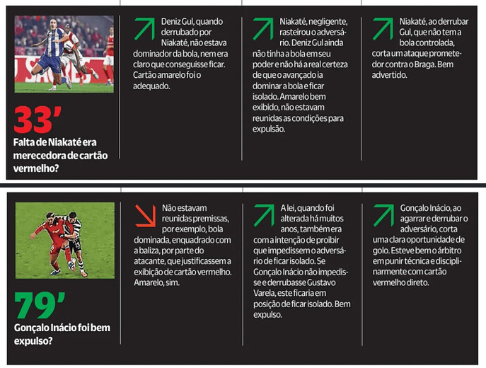 Sporting Insider tweet media