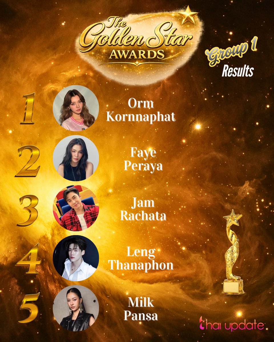 SKY & SUN tweet media