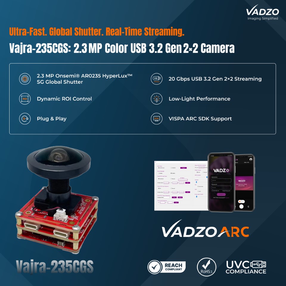VadzoImaging's tweet image. Say hello to the VAJRA-235CGS:

✅2.3MP AR0235 HyperLux™ SG sensor
✅Global Shutter 1920×1200
✅USB 3.2 Gen 2×2 – 20 Gbps
✅ROI AE + ABLC, Onboard ISP
✅UVC + VISPA ARC SDK

For Robotics. Automation. Edge AI.
Explore: vadzoimaging.com

#EmbeddedVision #VadzoImaging