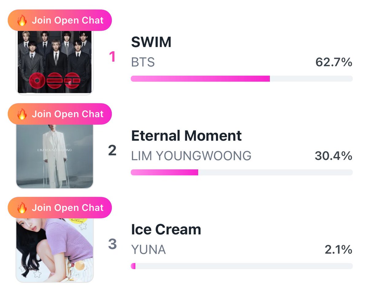 🏆 SBS INKIGAYO ➝ LiNC   

“SWIM” by <a href="/BTS_twt/">방탄소년단</a> is nominated for pre-voting on the LiNC app!

📝Pre-votes count for 5% on SBS Inkigayo
— 1 vote = 30 fan points | vote 10x per day/account

🗳️: app.linc.fan/31TL/01KMC6BC0…

⏰ Ends: March 27, 11:59PM KST