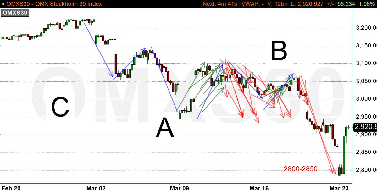 TradingEdge tweet media