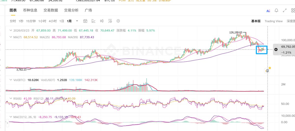 TVBee🦅 tweet media