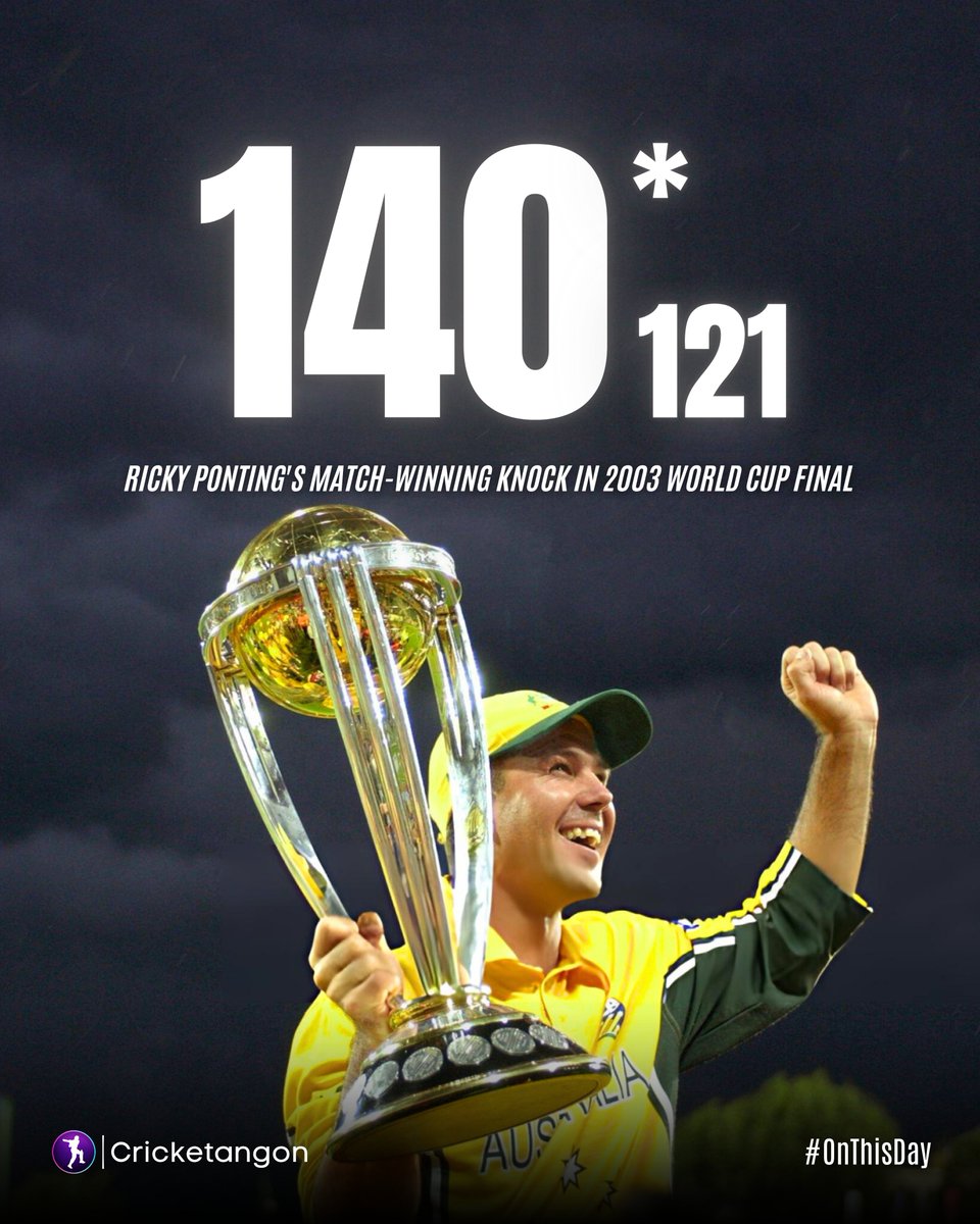 cricketangon's tweet image. With the bat: 140* off 121 🔥
As captain: Lifting the World Cup 🏆

2️⃣3️⃣ years ago today, Ricky Ponting played a heroic knock in the 2003 World Cup final against India, and claimed his first ICC event title as a captain 🇦🇺

#AUSvIND | #cricketworldcup | #cricketaustralia