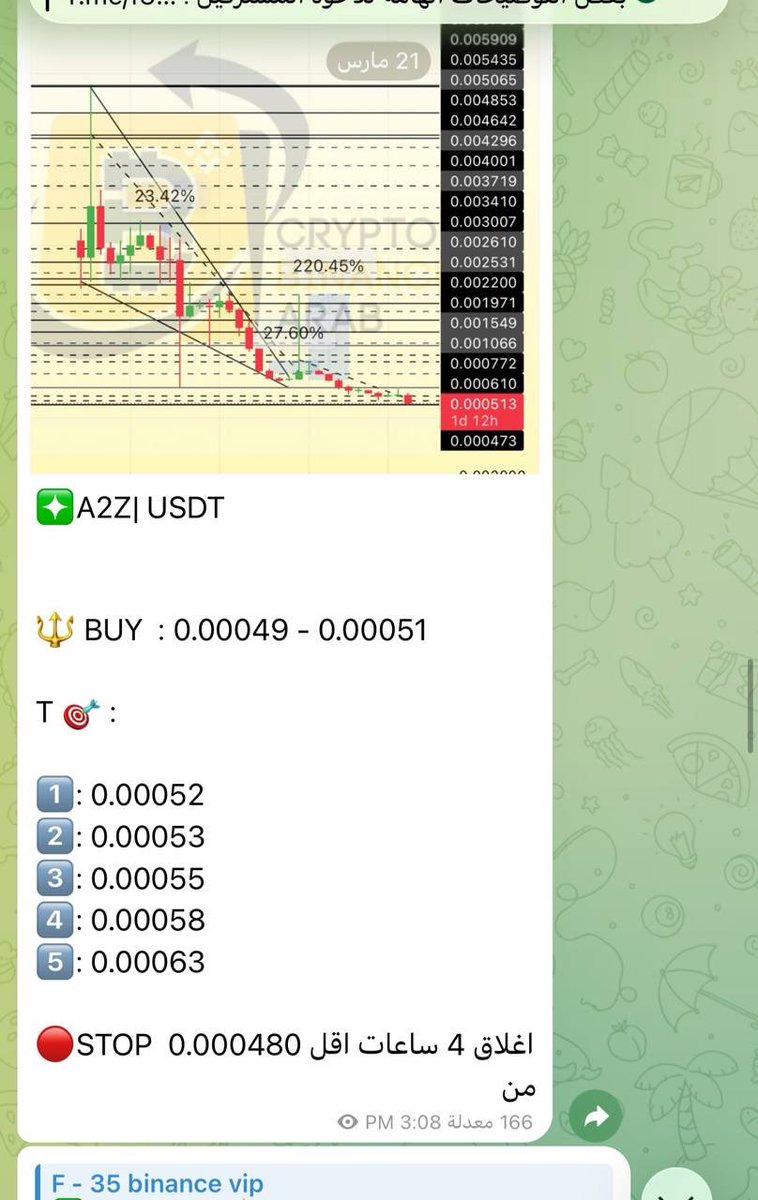Crypto Arab tweet media