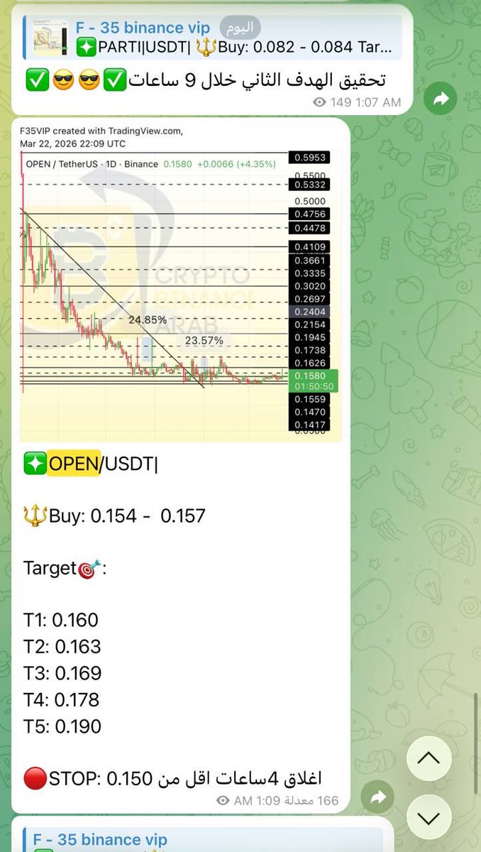 Crypto Arab tweet media