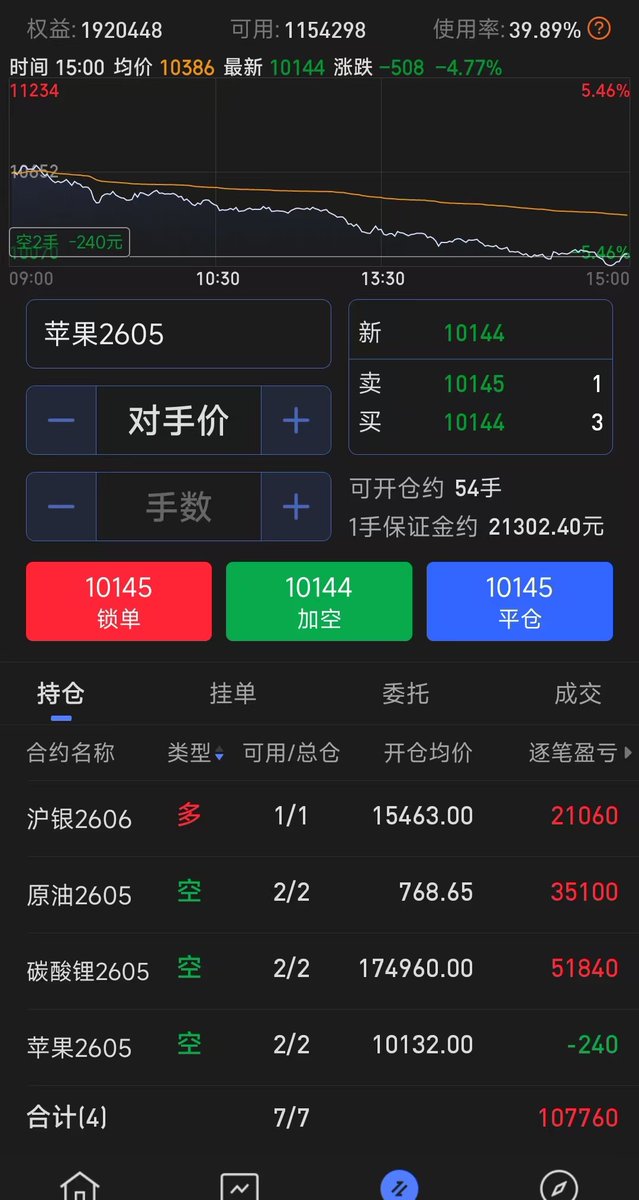 逍遥XTony tweet media