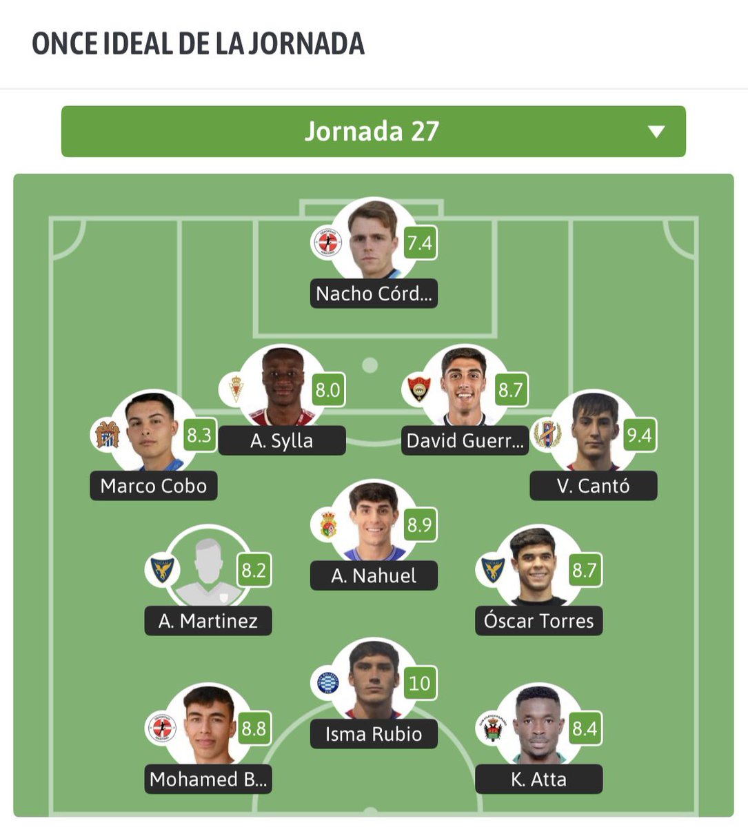 Deportivo Marítimo tweet media