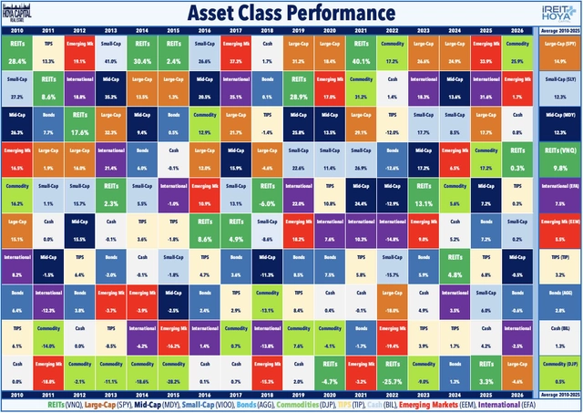 David Auerbach ⭕️ tweet media