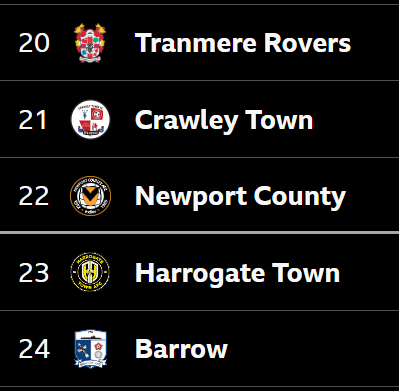 All At Sea fanzine tweet media