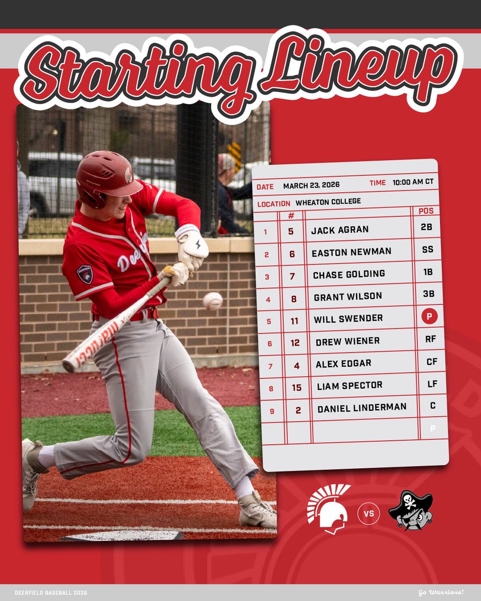 DHS Warrior Baseball tweet media