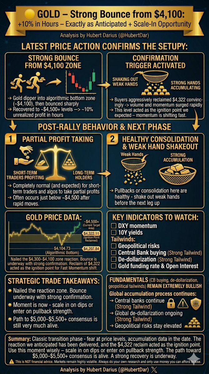 Hubert Darius tweet media
