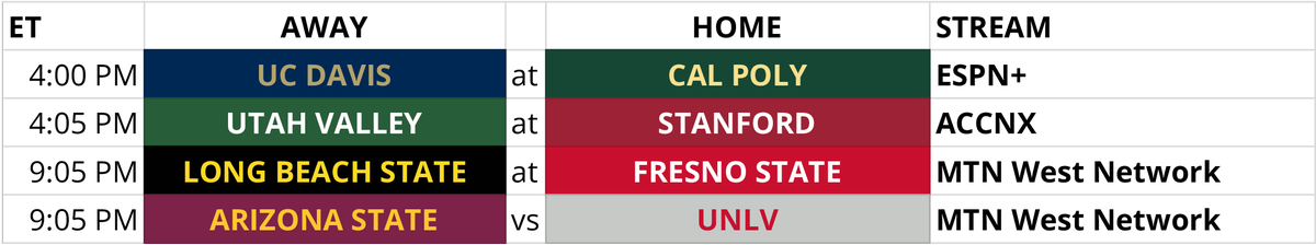 Plainsman Parking Lot tweet media