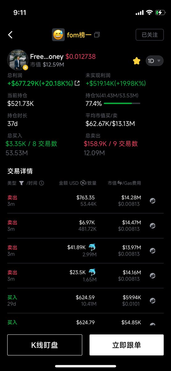 李大白🔶BNB tweet media