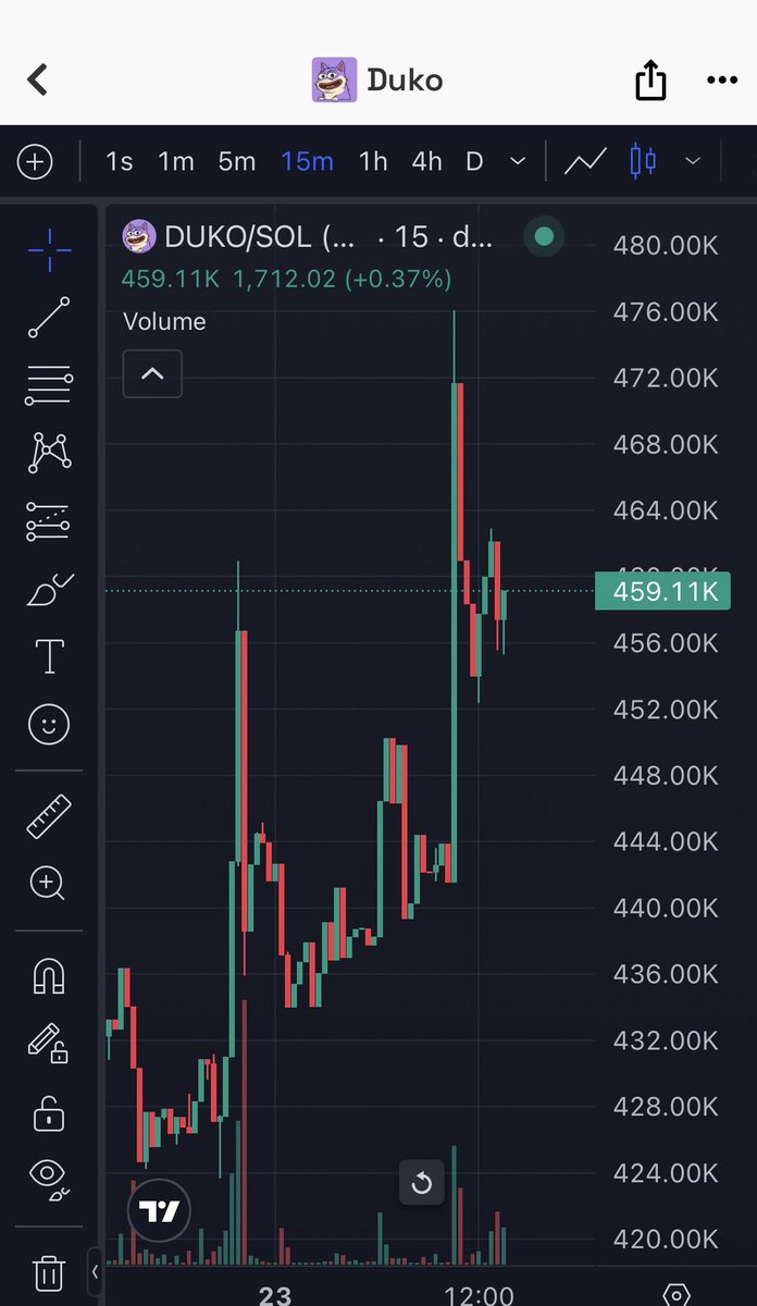 albertou tweet media