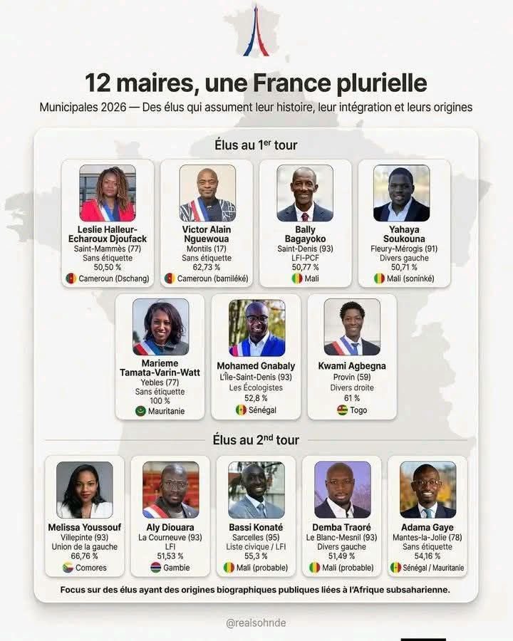 Jeynaba Njaay 🇸🇳🇵🇸❤️✍️ tweet media