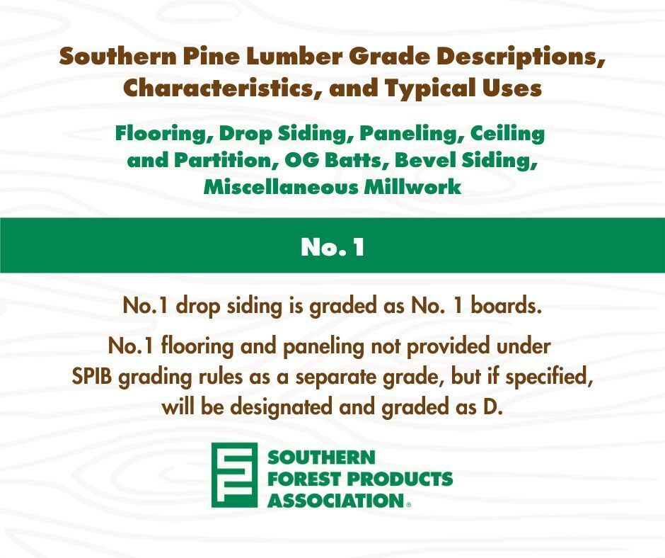 Southern_Pine's tweet photo. Do you know your Southern Pine products, grade descriptions, characteristics, and typical uses? 

Learn more 👉 https://t.co/PaGGHzPC5r

#southernpine #lumber #wood #lumbergrading #pine #sustainablebuilding #forestproducts #buildwithwood https://t.co/lpxBXSOJql