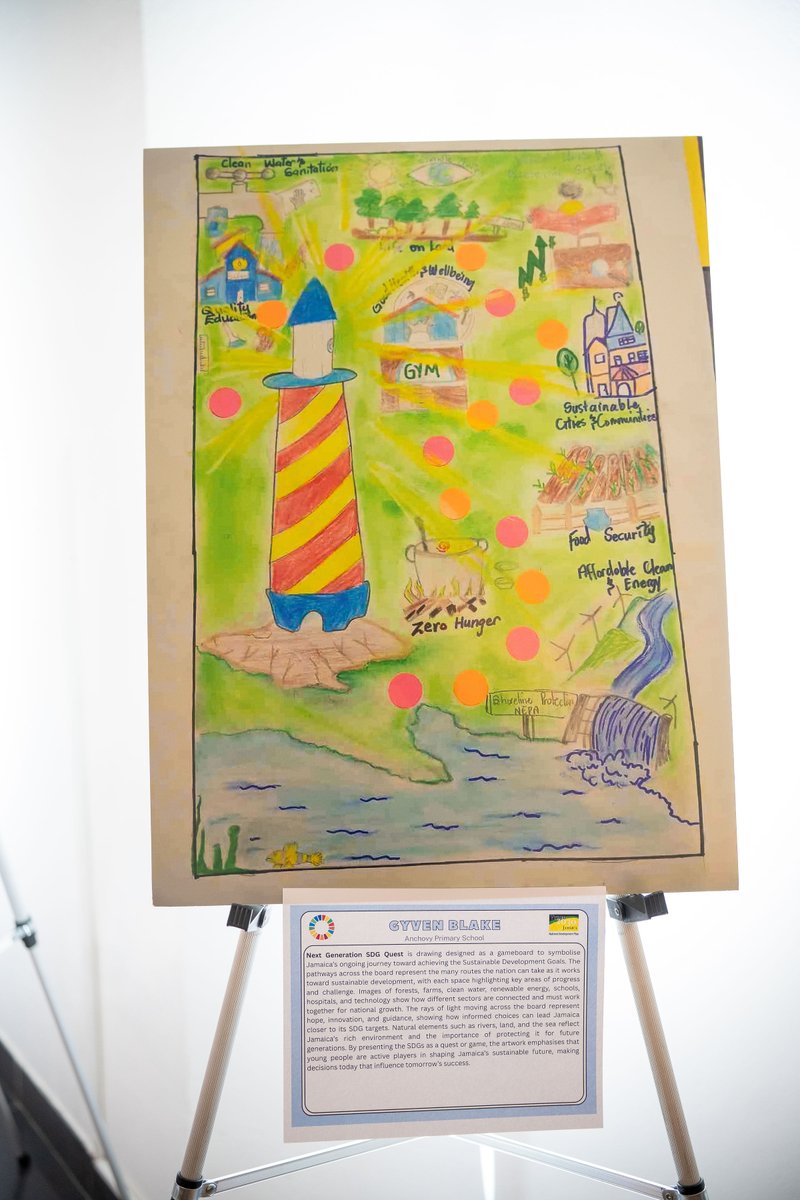 PIOJ Planning Institute of Jamaica tweet media