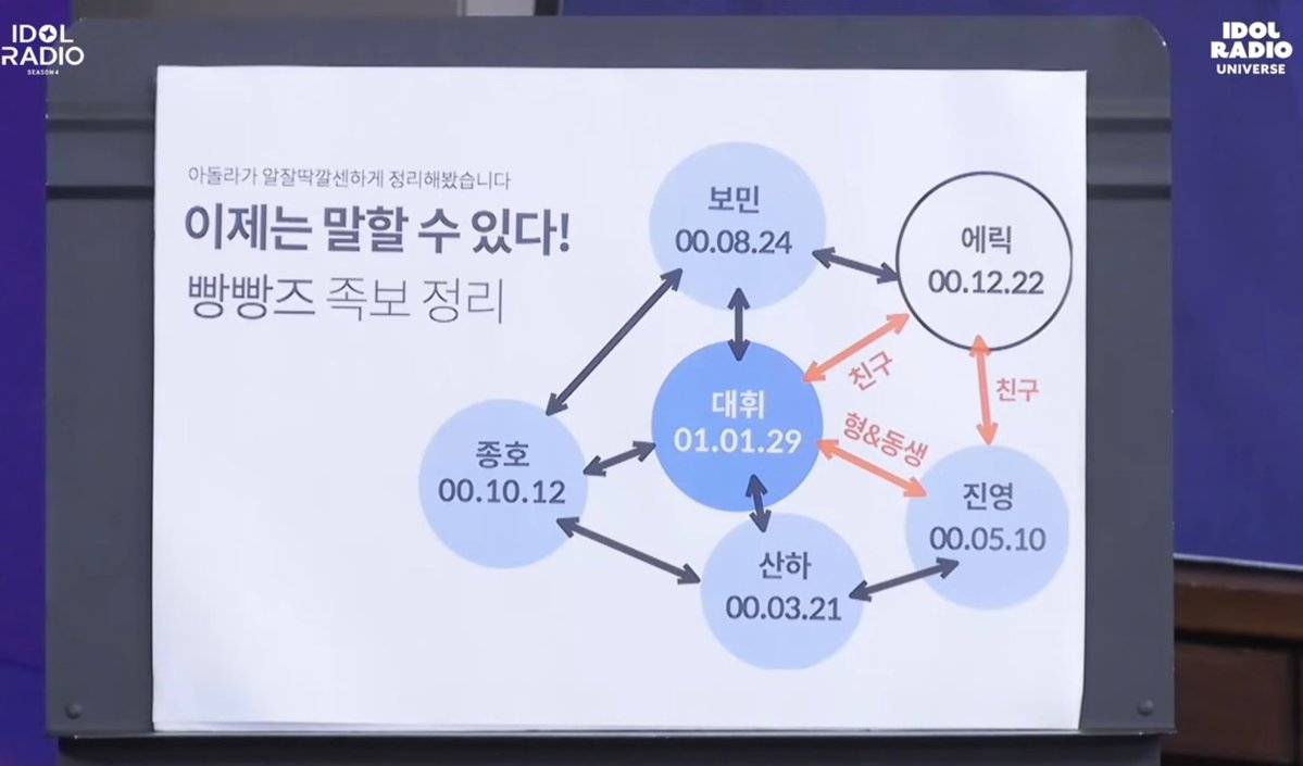 가놈투아이 🌙️⭐️+💙🦋 tweet media