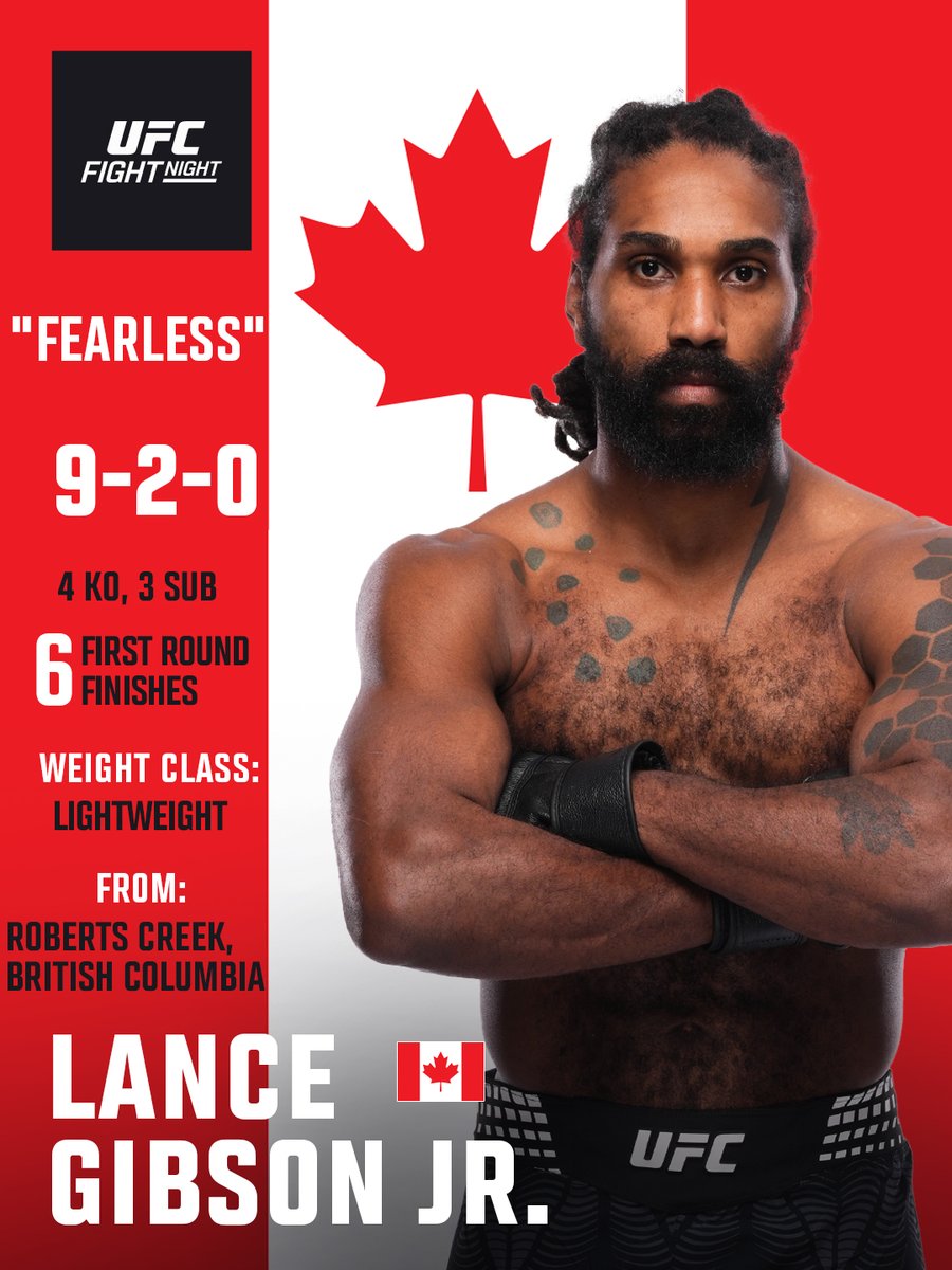 UFC Canada tweet media