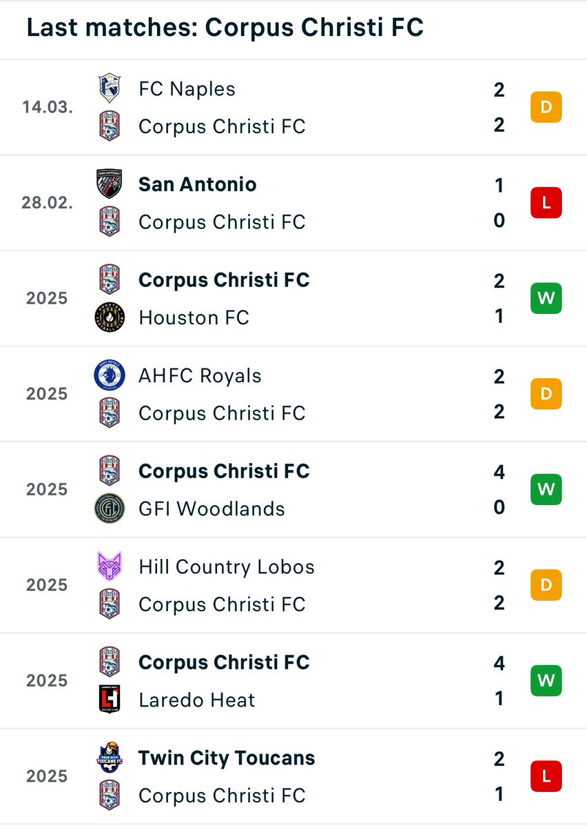LTP Tipster tweet media