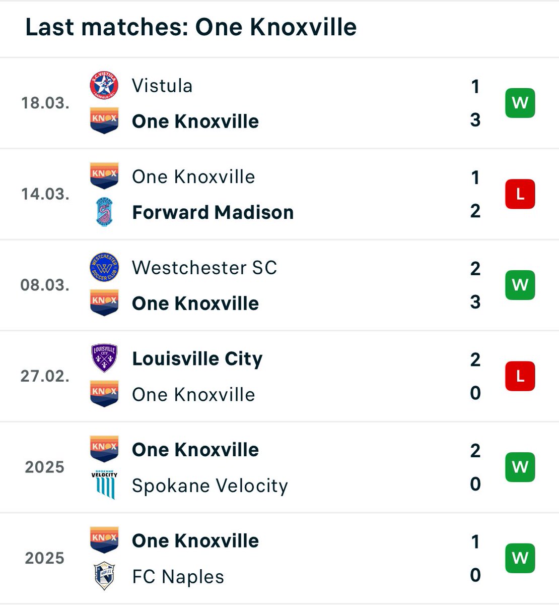LTP Tipster tweet media