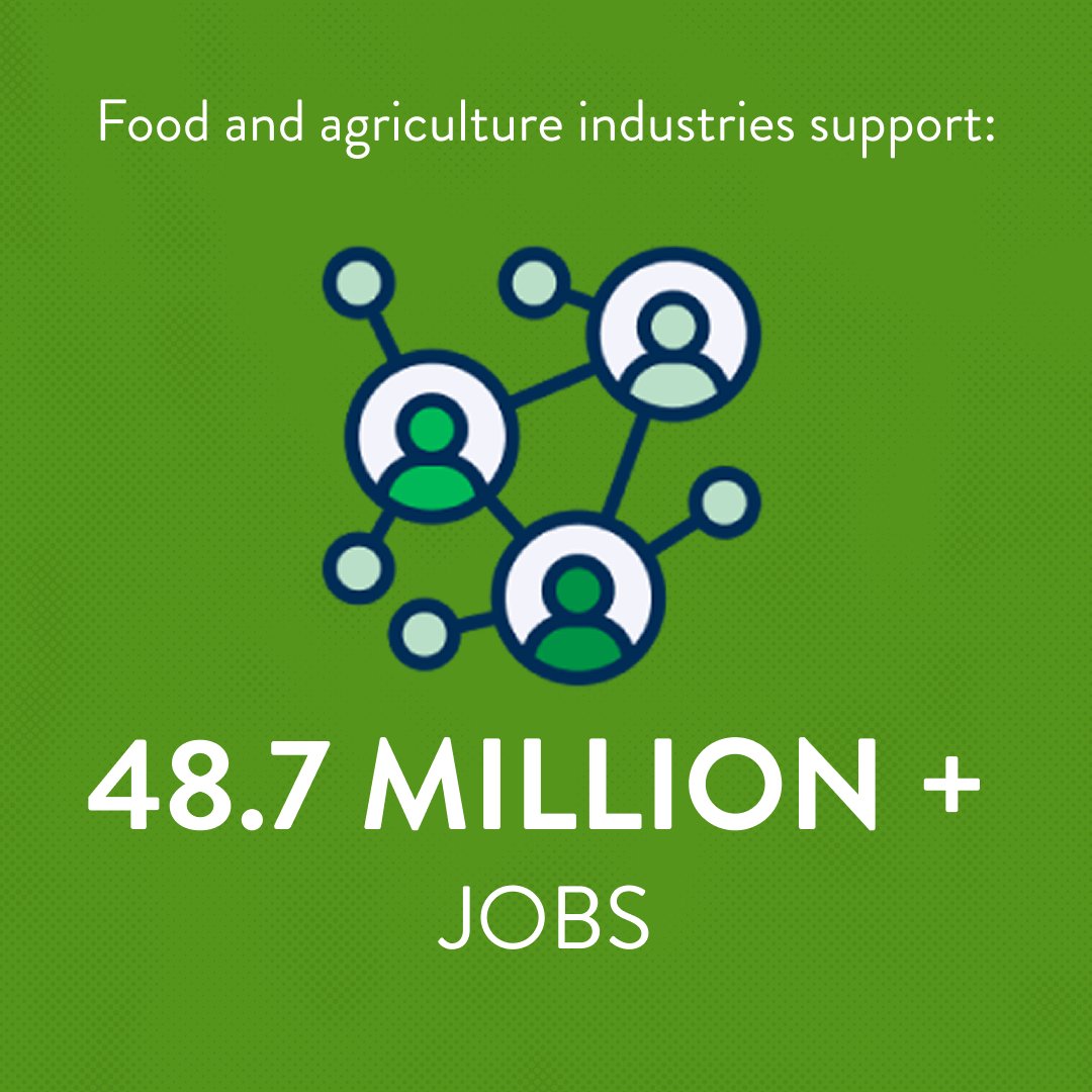 Corn Refiners tweet media