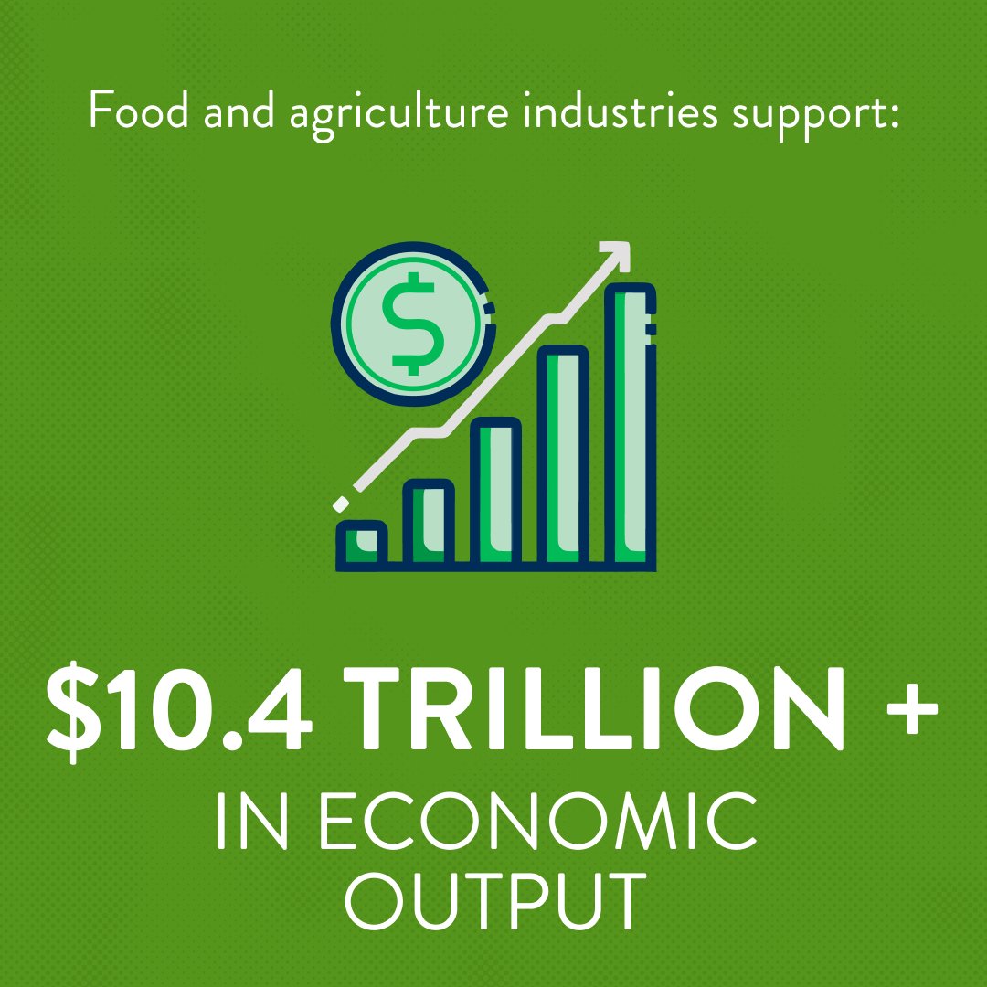 Corn Refiners tweet media