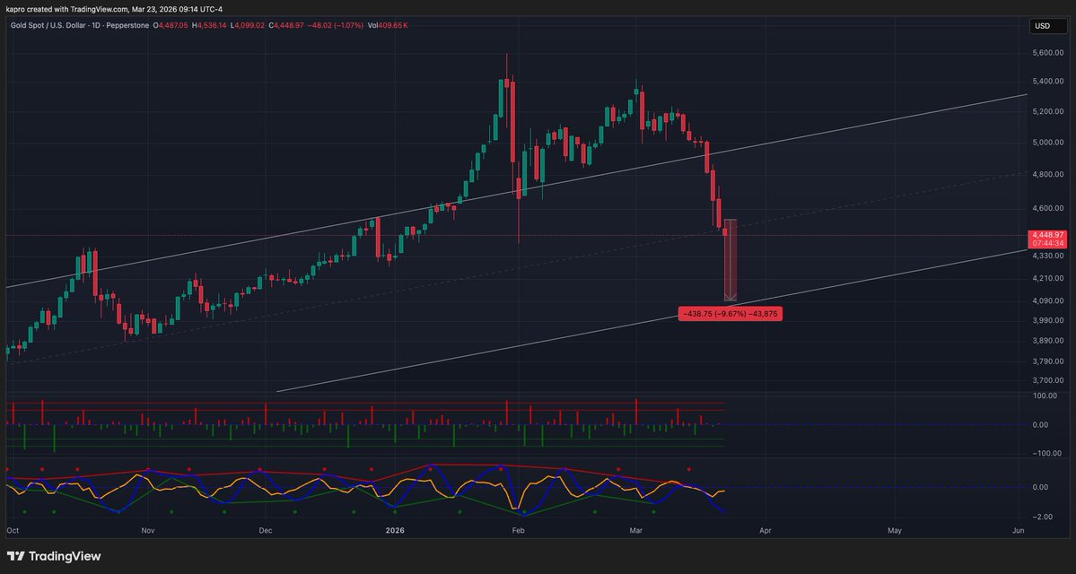 Keith Alan tweet media