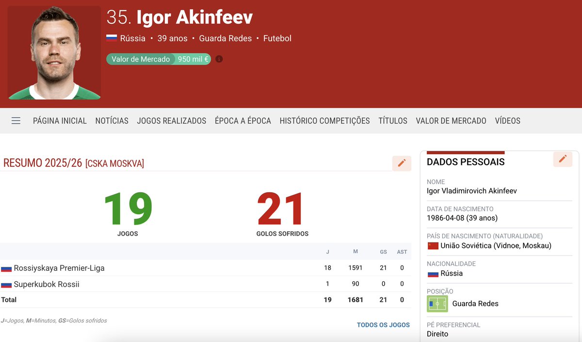 Pedro Barata tweet media