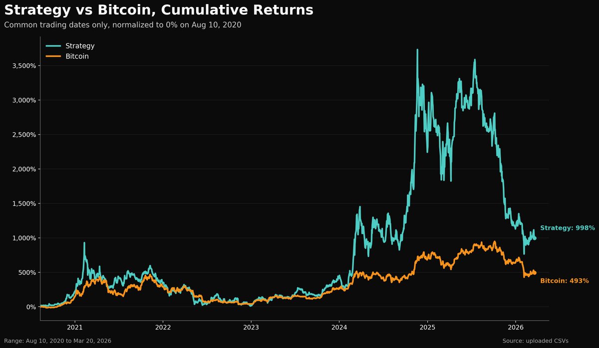 Adam Livingston tweet media