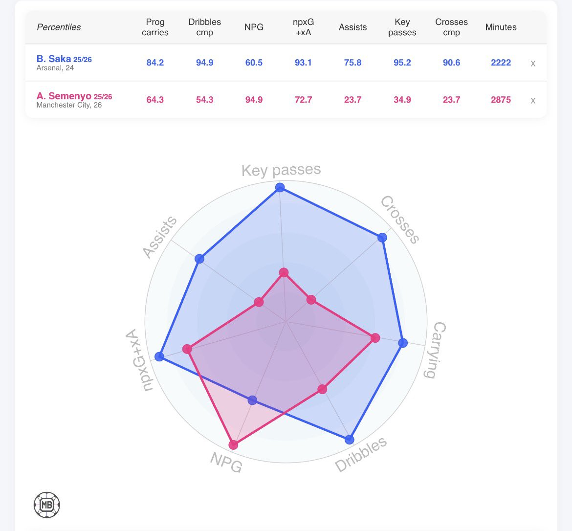 Matthew 🇿🇦 tweet media