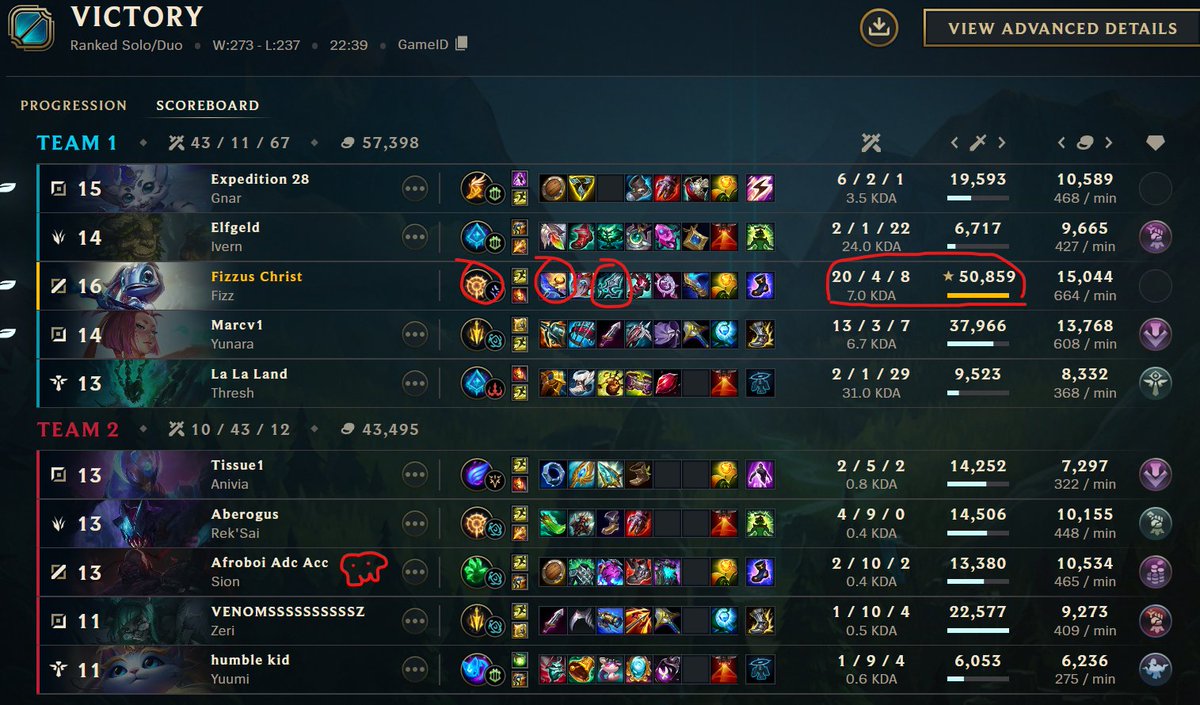 Only Spatula tweet media