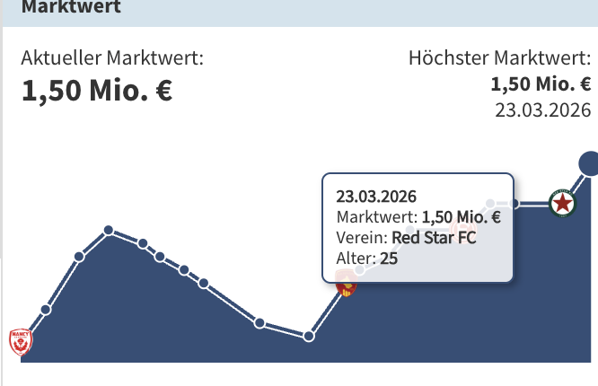 Carl Lambertz tweet media