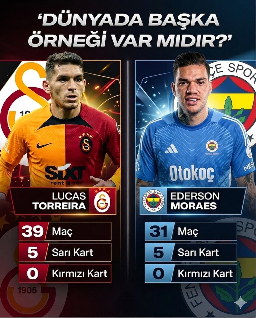 Fenerist 🇹🇷 tweet media