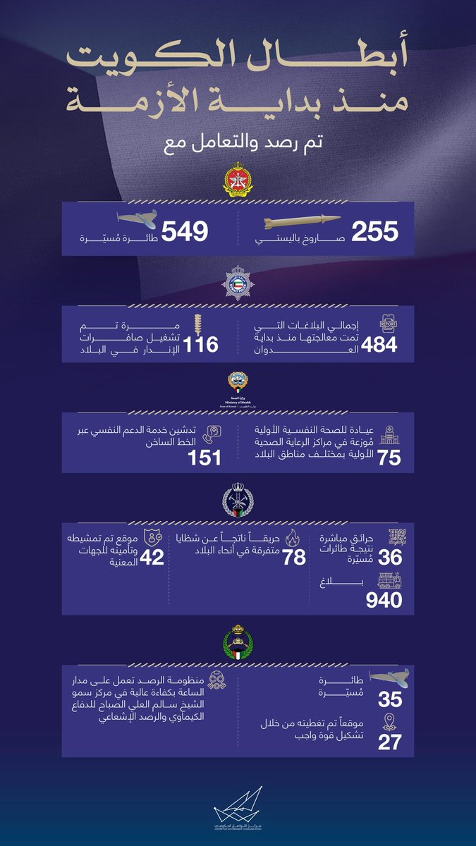 عبداللطيف العثمان tweet media
