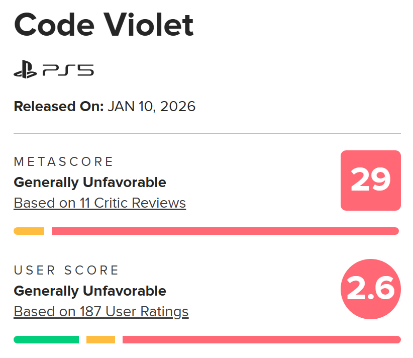 Abandoned Concord Rentstation tweet media